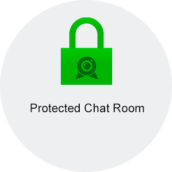 Chat Room privacy